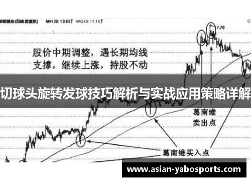 切球头旋转发球技巧解析与实战应用策略详解