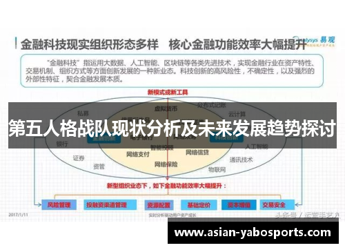 第五人格战队现状分析及未来发展趋势探讨
